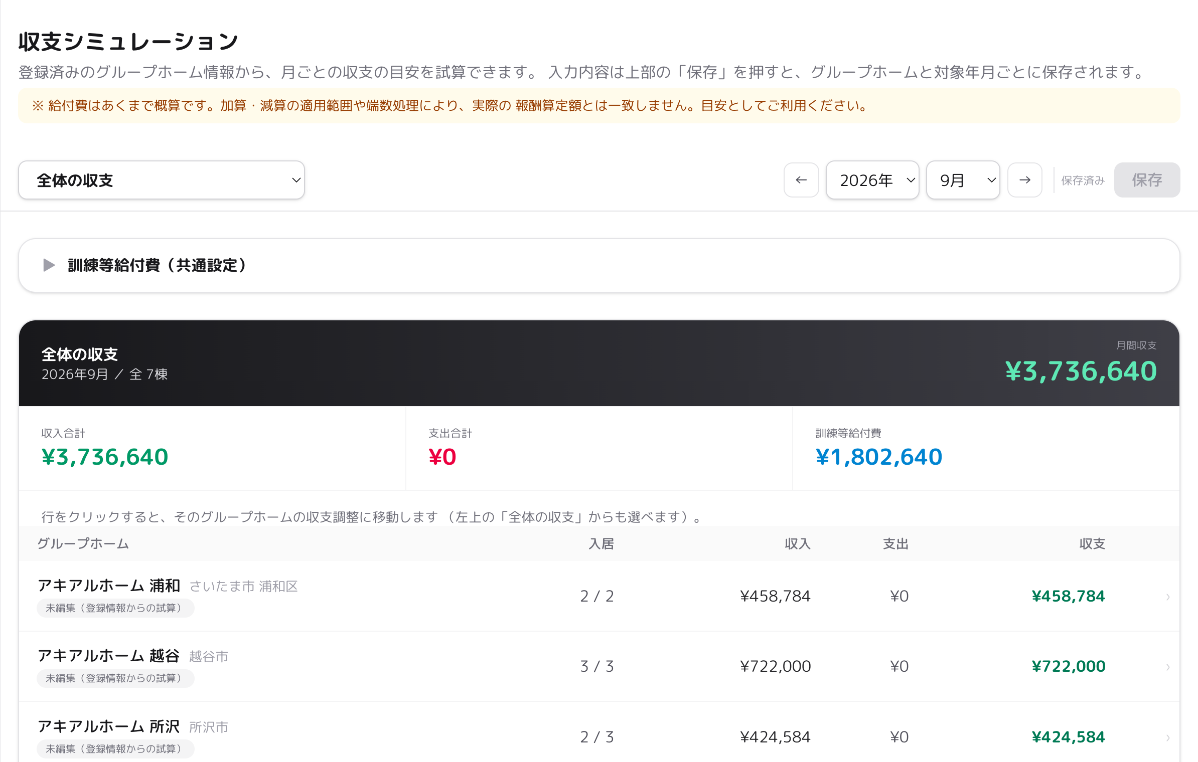 収支シミュレーション（全体）