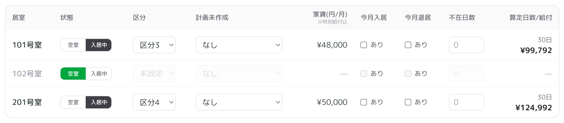 収支シミュレーション（棟ごと）